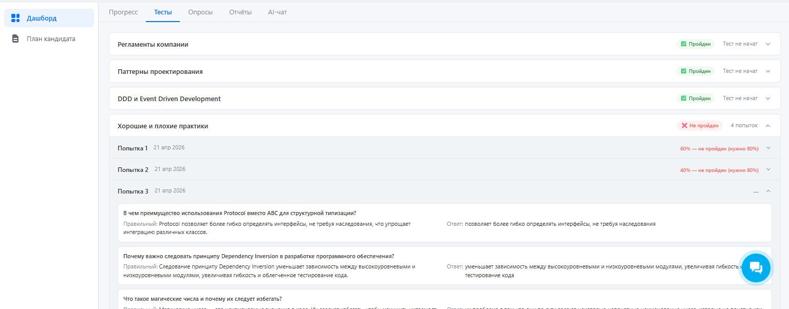 Скриншот: результаты теста в дашборде кандидата